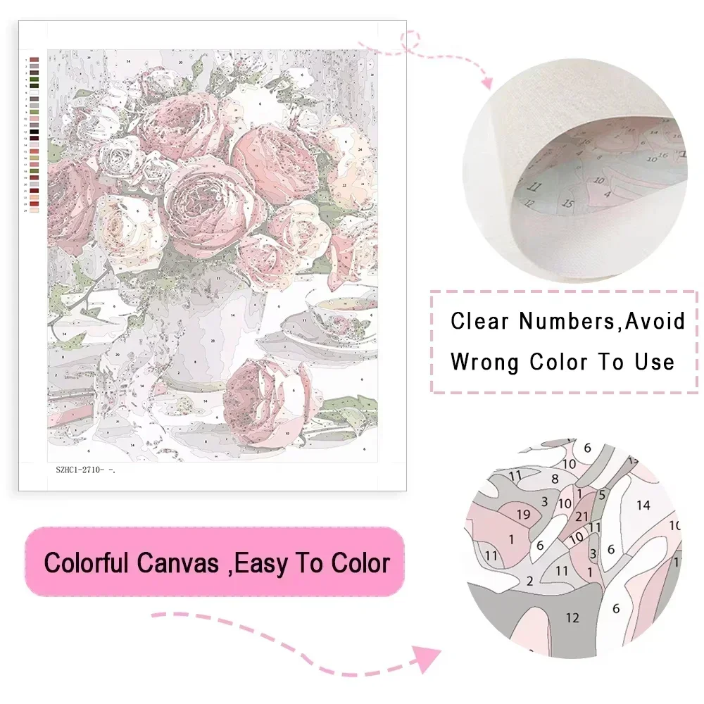 Oil Painting By Numbers Kits Z - Home Bathroom Movie recension och pris